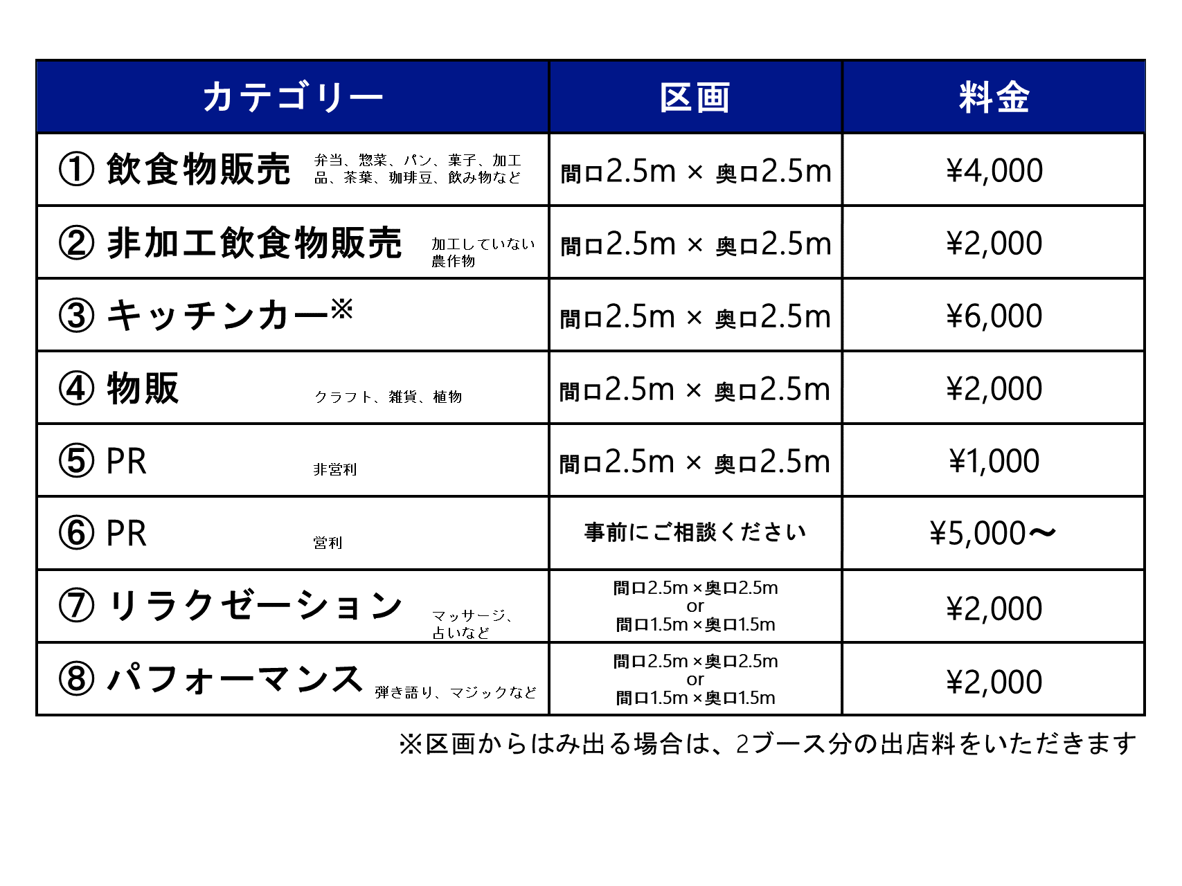 出店者の方向けページ | 星川夜市